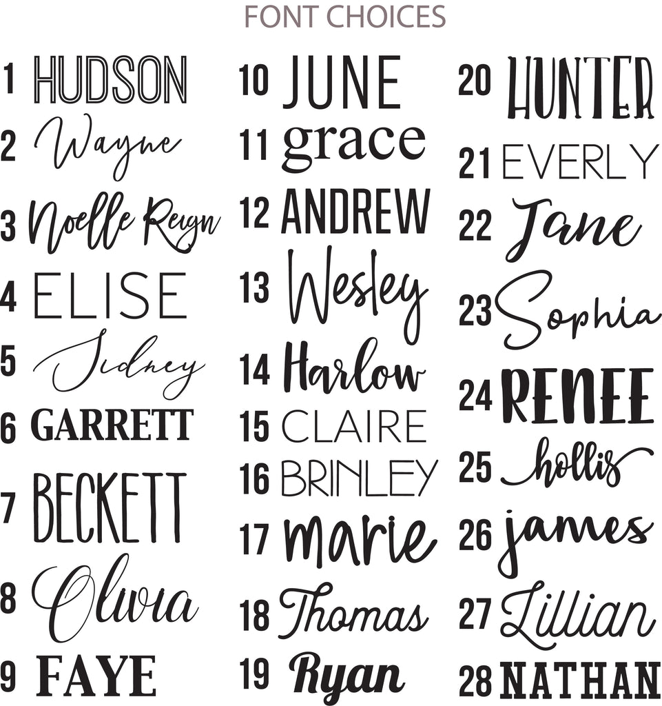 ROUND NAME SIGN